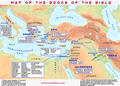 city names in the bible|place names in the bible.